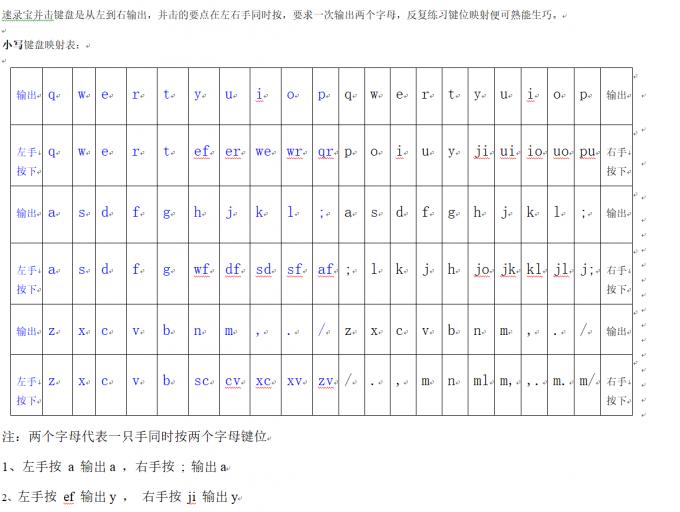 并击指法1.png